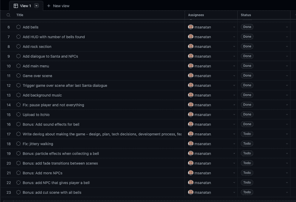 Snapshot of pending tasks when I submitted the game