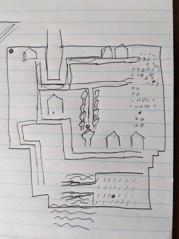 Sketch of game map